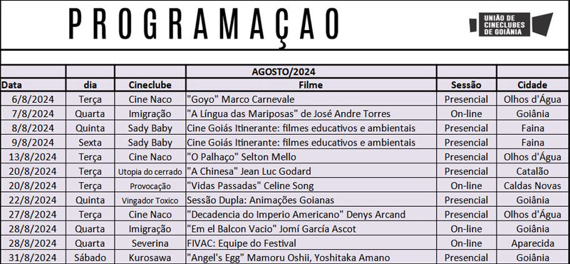 Programação de Agosto dos Cineclubes Goianos