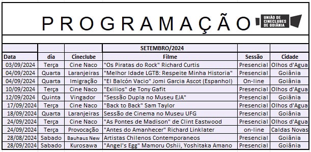 Programação dos Cineclubes de Setembro de 2024