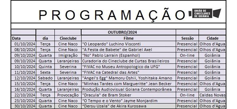 Programação dos Cineclubes de Outubro de 2024