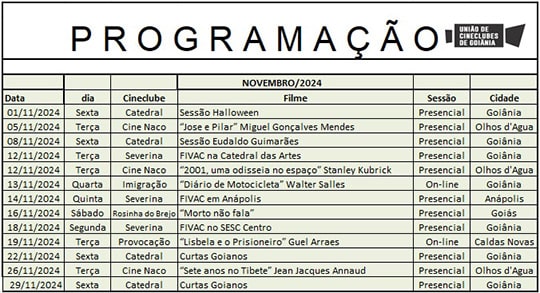 Programação dos Cineclubes de Novembro de 2024