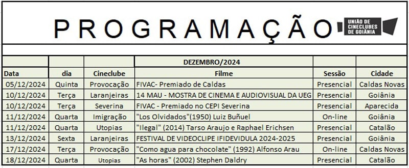 Programação dos Cineclubes Goianos em Dezembro de 2024