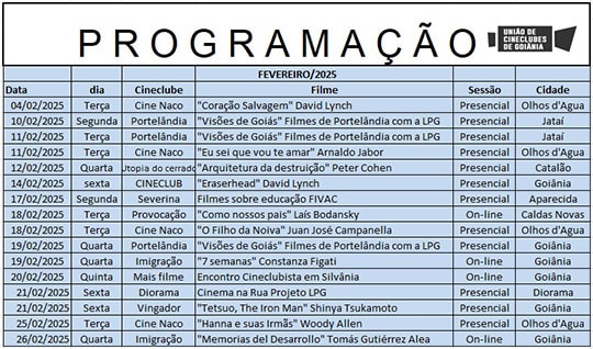 Programação Cineclubista de Fevereiro 2025